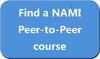 Find P2P