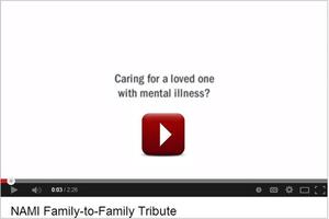 F2F video